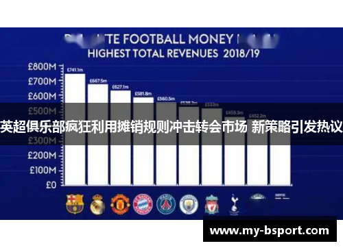 英超俱乐部疯狂利用摊销规则冲击转会市场 新策略引发热议