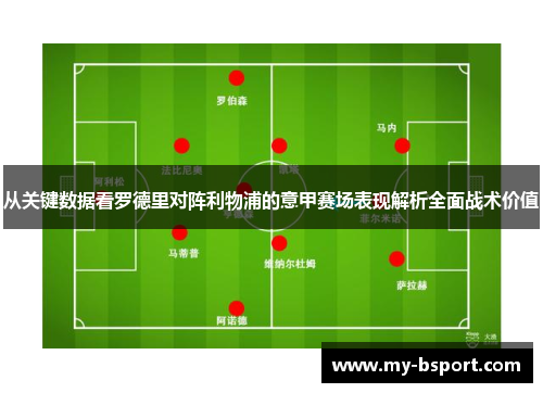 从关键数据看罗德里对阵利物浦的意甲赛场表现解析全面战术价值