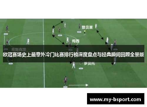 欧冠赛场史上最意外冷门比赛排行榜深度盘点与经典瞬间回顾全景版 欧冠赛场史上最意外冷门比赛排行榜深度盘点与经典瞬间回顾全景版