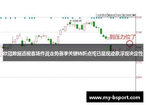 欧冠数据透视客场作战走势赛季关键转折点或已显现迹象浮现决定性 欧冠数据透视客场作战走势赛季关键转折点或已显现迹象浮现决定性