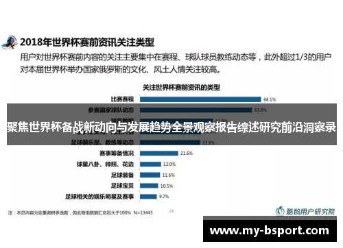 聚焦世界杯备战新动向与发展趋势全景观察报告综述研究前沿洞察录